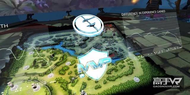 《DOTA VR HUB》让观战变得如此有趣