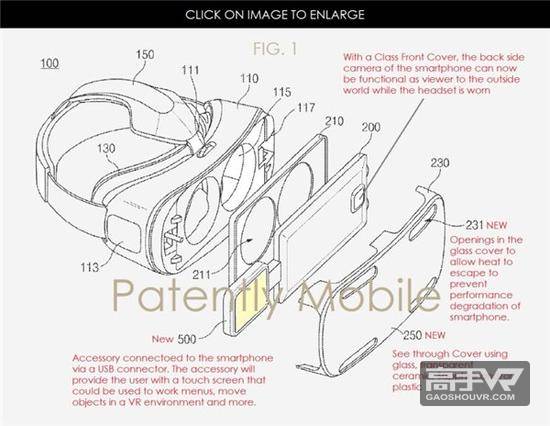 三星Gear VR专利曝光：支持无人机可折叠触控板
