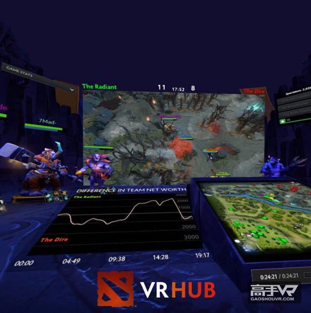 《DOTA VR HUB》让观战变得如此有趣